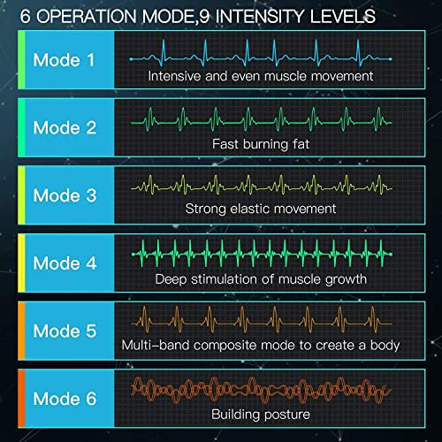 Electroestimulador-Muscular-Abdominales-Electroestimulacion-EMS-Estimulacion-USB-Recargable-ABS-Trainer-para-AbdomenBrazoPiernasCintura