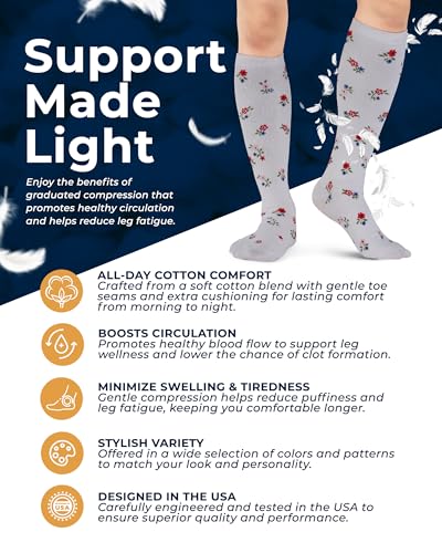 Image of Pembrook Light Compression Socks for Women - 3 Pairs | 8-15 mmHg Cotton Compression Socks for Pregnancy, Knee High Comfort