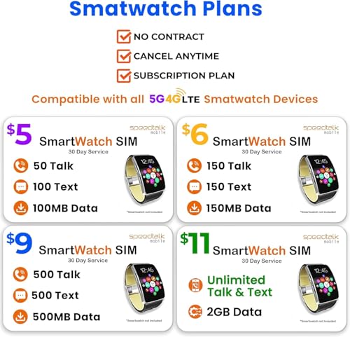 Image of SpeedTalk Mobile Smartwatch SIM Card Starter Kit - Triple Cut 3 in 1 Simcard: Standard, Micro, Nano for 4G Kids Senior Smart Watches & Wearables | No Contract No Credit Check | Global Coverage
