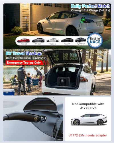 EV fast charging station