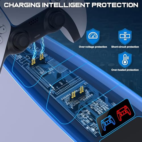 Image of Ant Esports PS5 Controller Charging Station Dual Sense Fast Charging Dock for PS5 Controllers, LED Indicator, Dual Controller Charger Stand, Safe & Compact - Black