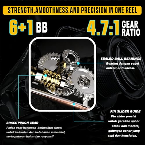 Sougayilang Carrete Big Pit para Bagre – 44LB Drag, 4.7:1, 6+1 Rodamientos, Carrete de Carrera Larga de 30mm, Gran Capacidad de Línea, Cuerpo de Grafito – Carrete Pesado para Bagre y Carpa miniatura 2