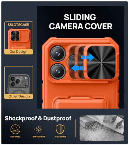 Image of SSLOTSCASE for iPhone 17 Pro Case with 2X Privacy Screen Protector, Orange