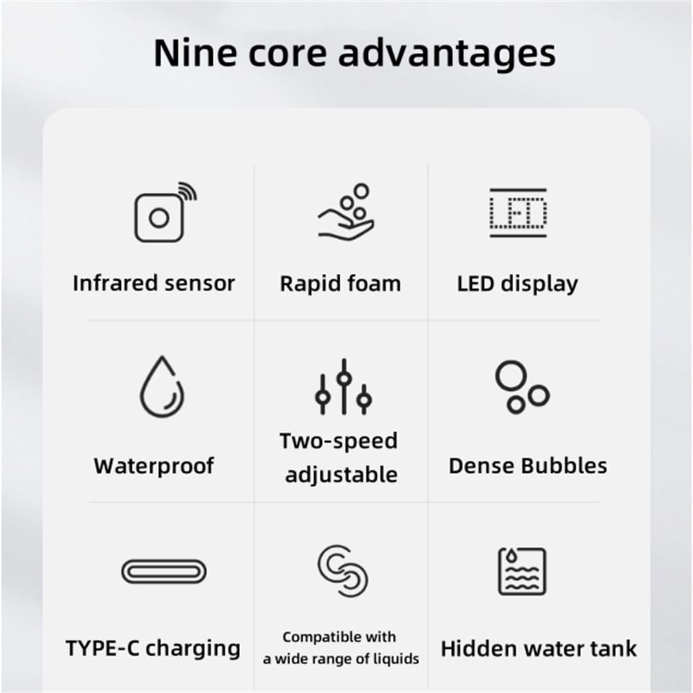 Dispensador Automático De Jabón Sin Contacto, Dispensador De Jabón Espumoso Sin Contacto 280Ml, Pantalla LED Y Depósito De Agua Oculto, Dispensador De Jabón Manos Libres Recargable,Gray