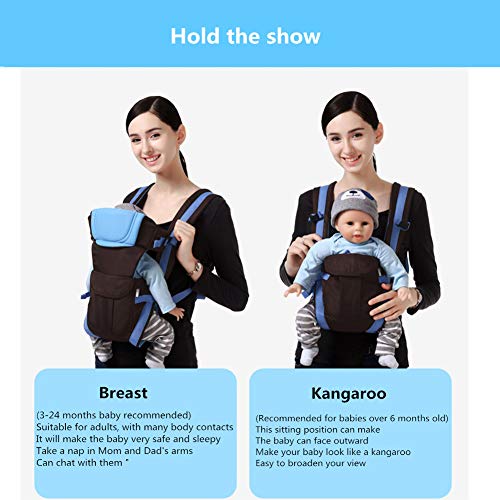 Babydrager, 4 multifunctionele cabriotdragers, ergonomische heupstoel, instelbare ventilatie. roze - Image 6