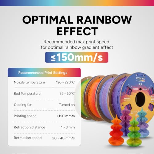 Image of OVERTURE 4KG Bundle Rainbow PLA Filament 1.75mm, Neatly Wound 3D Printer Filament 4 Pack 1kg Spool (2.2lbs), Fit Most FDM 3D Printers (4 Ranbiow Color)