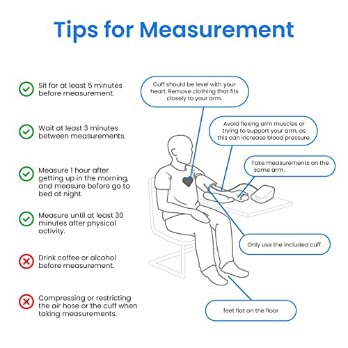 Bluetooth Blood Pressure Monitors For Home Use, Machine By Etekcity, Fsa Hsa Approved Products, Adjustable Cuff Large Upper Arm Friendly, Smart Unlimited Memories In App, Dual Power Sources #TOP7