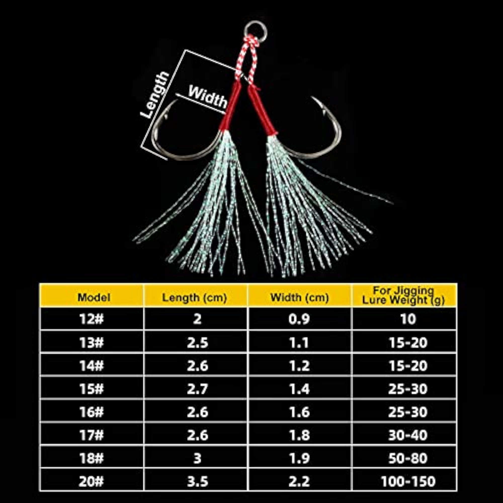 5pcs Fishing Jigging Hooks Set with Feather
