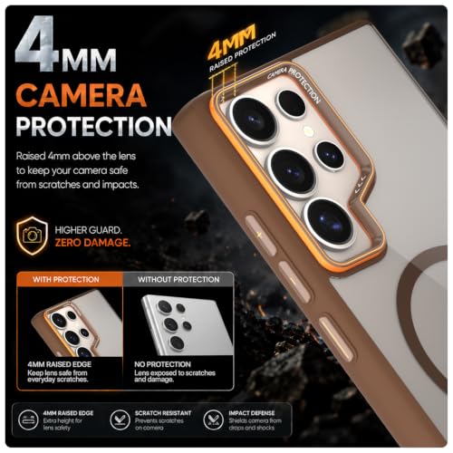 Image of Pikkme Back Cover for Samsung Galaxy S24 Ultra 5G | Shockproof | Mag-Safe Compatible | Hard Transparent Back | Premium Raised Camera Protection | Bumper Case (Brown Mag-Safe)