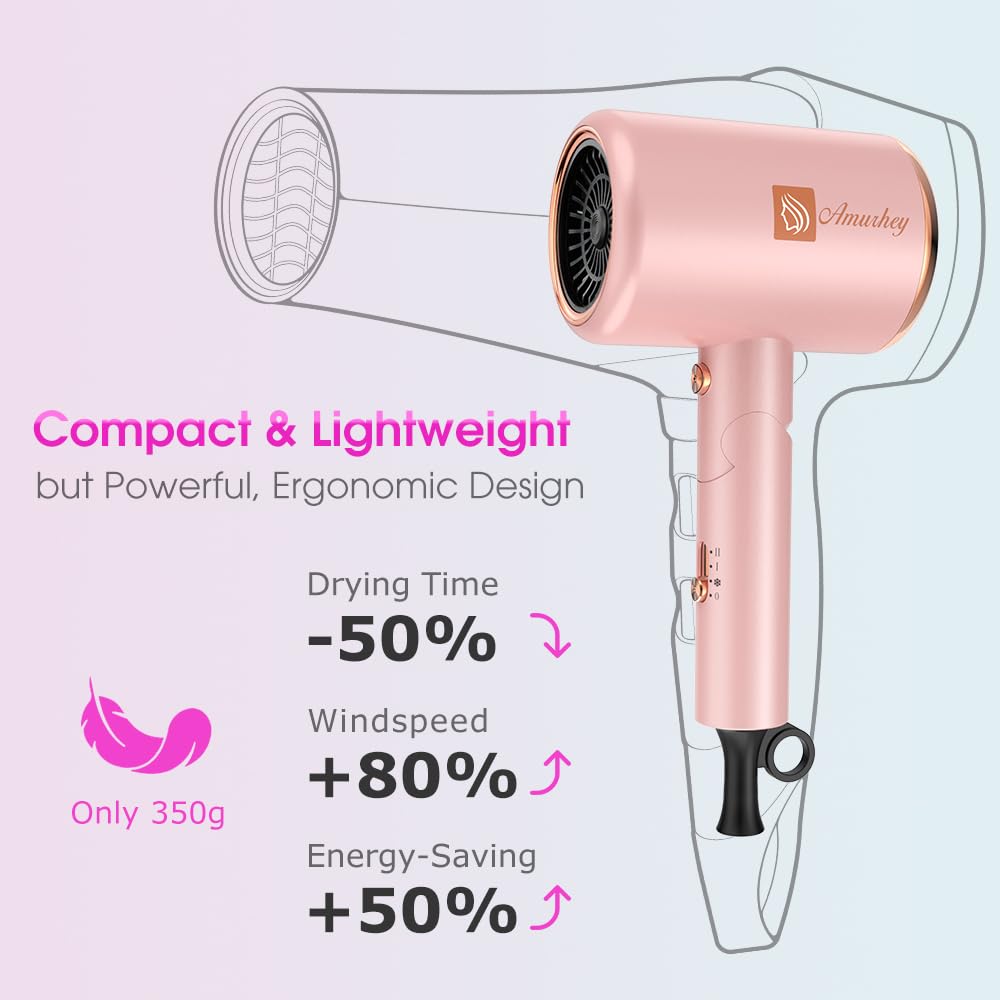 Sèche-cheveux Ionique Hair Dryer 2400W-Pochette/150000U/min/26M par seconde