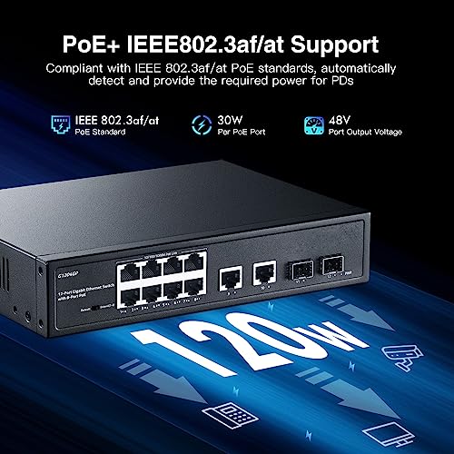 Image of 12 Port Gigabit PoE Switch, 8 Ggiabit PoE+, 2 GE Uplink, 2 Gigabit SFP Slot, IEEE802.3af /at Max 120W, Fanless Unmanaged Plug&Play Desktop Rackmount YuLinca Ethernet Switch