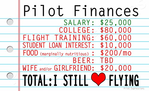 Pilot Finances Aviation Decal/Sticker. Aviation Humor and Pilot Gifts