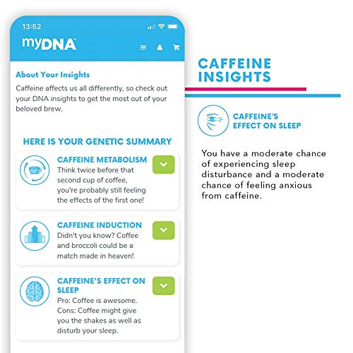 myDNA Nutrition, Fitness & Caffeine DNA Test - Stay Active & Healthy with Personalized Fitness & Meal Plans Powered by Actionable Genetic Insights for 18 Genes