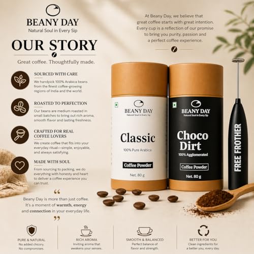 Image of Free Frother | Beany Day Instant Coffee Duo - Choco Mocha Dirt (100% Agglomerated) & Classic 100% Pure Arabica (80g x 2) | No Chicory | Strong Cafe-Like Taste at Home