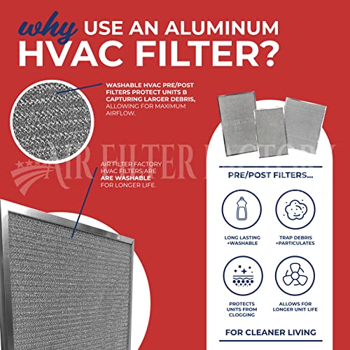 Air Filter Factory Replacement For Nordyne, Nortek 917763 A-Coil 16X19 HVAC Furnace Metal Mesh Filter 2-Pack - Thumbnail 4