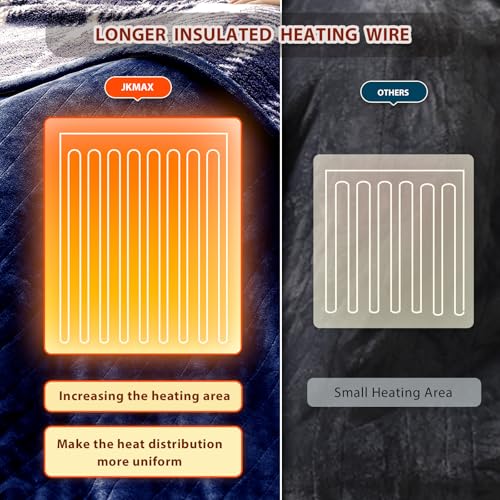 JKMAX Heated Electric Blanket Throw Size - 50"x60" Flannel Heating Blanket with 10 Heating Levels & 5 Time Settings Over-Heat Protection, Winter Warmer for Adults with ETL Certification(Navy Blue)