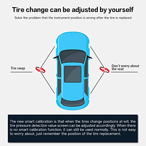 Auto TPMS Reifendruckkontrollsystem Digitales LCD-Dashboard-Display Auto Reifendruck Kontrollsystem Kompatibel mit Toyota Rav4 2019 2020 XA50,Keine Verkabelung