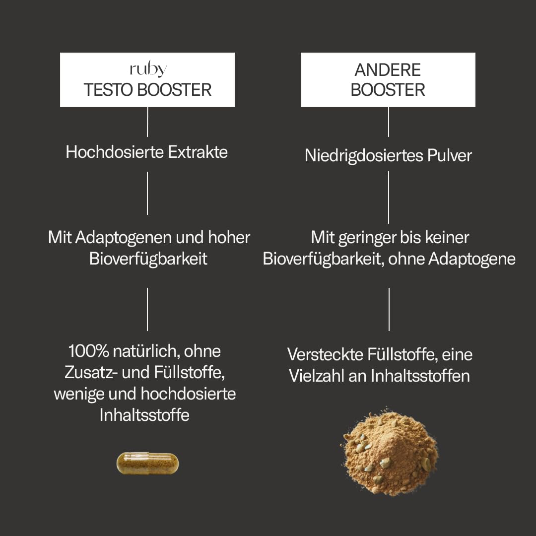 ruby für ihn - Maca-Komplex - mit hochdosiertem Tribulus Terrestris, Maca, Zink & L-Arginin - Pflanzenextrakt - 60 Stück – Vegan
