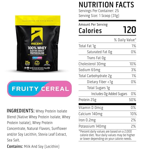 Image of Ascent 100% Whey Protein Powder - Post Workout Whey Protein Isolate, Zero Artificial Flavors & Sweeteners, Gluten Free, 5.5g BCAA, 2.6g Leucine, Essential Amino Acids, Fruity Cereal 1.7 lb