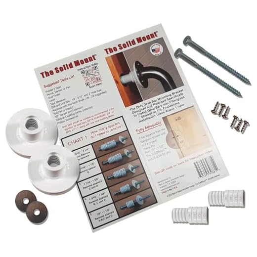 Grab Bar Mounting Kit for Fiberglass Showers