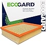 ECOGARD XA6272 Premium Engine Air Filter Fits Ford Fusion 2.5L 2013-2020, Edge 2.0L 2015-2020, Fusion 1.5L 2014-2020, Fusion 2.0L 2013-2020, Edge 3.5L 2015-2018, Fusion 1.6L 2013-2014