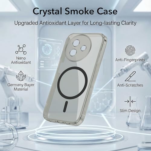 Image of Jkobi Lifetime Anti-Yellow MagSafe Compatible Clear Back Cover Case for Vivo Y39 (Sleek Hard Crystal | Shockproof and Camera Protection)