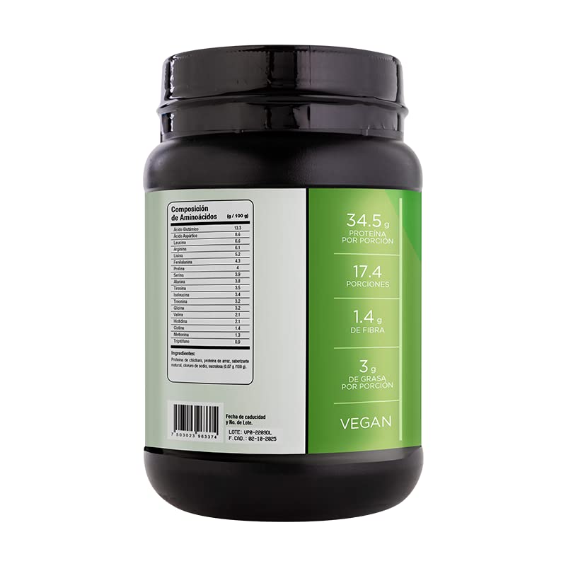 Vitaminas, DVD Imagen adicional