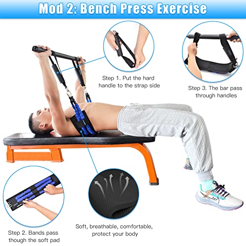 Brebebe Door Anchor Strap For Resistance Exercise, Resistance Bands Full Body Workout For Bench Press, Deadlift, Smith Barbell Squat, Multi Functional Home Gym (Black) #TOP3