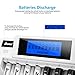 BONAI 8+1 Bay AA AAA Battery Charger with LCD Display for AA AAA NiMH NiCd & 9V Rechargeable Batteries Independent Control and Standard American AC Charging Plug