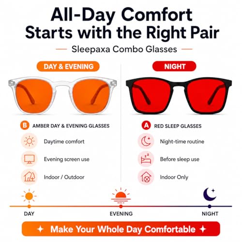 Image of Day & Night Blue Light Blocking Glasses Combo for Men & Women | Amber Tint Day-Evening Glasses + Red Tint Night Glasses | Computer, Mobile, Reading & Indoor Evening Use Eyewear