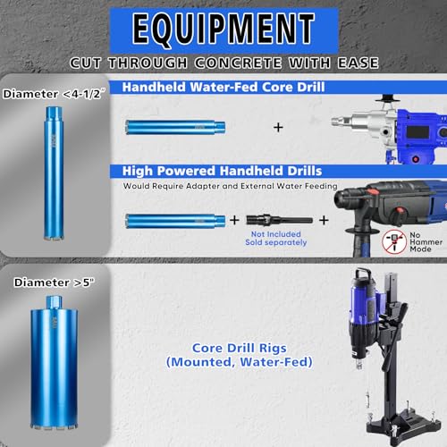 SALI Wet Diamond Core Drill Bits 1"/25mm Diameter, 15"/380mm Drilling Depth Concrete Core Drill Bit, 5/8-11" Thread Core Bit Turbo Laser-Welded Segments with Rebar, Brick, Block, Masonry, Stone by SALI - Image 4