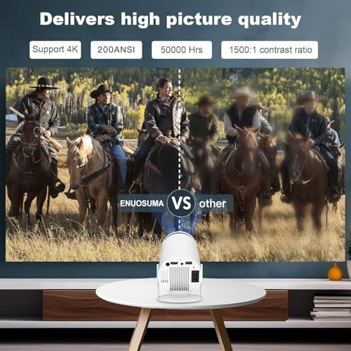 DreamFair Mini Projector HY300PRO の商品画像 2