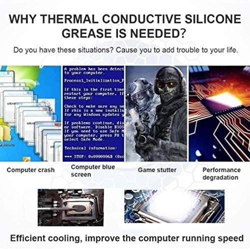 Image of 5g Thermal Grease Paste Heat Sink Compound for Electronic Components, Grey Color (0.3 ml) for IC /Processor /CPU /All Coolers