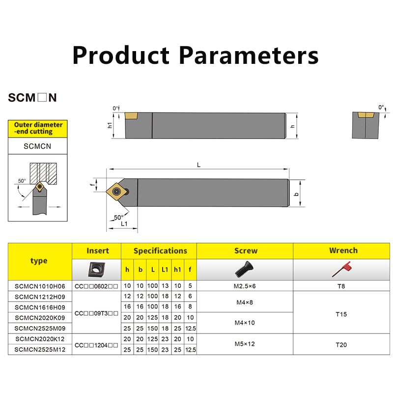 1pc SCMCN1010 SCMCN1212 SCMCN1414 SCMCN1616SCMCN2020 SCMCN2525 External Turning Tool SCMCN CNC Cutter Bar Lathe Bar Turning Holder(SCMCN1212H09)