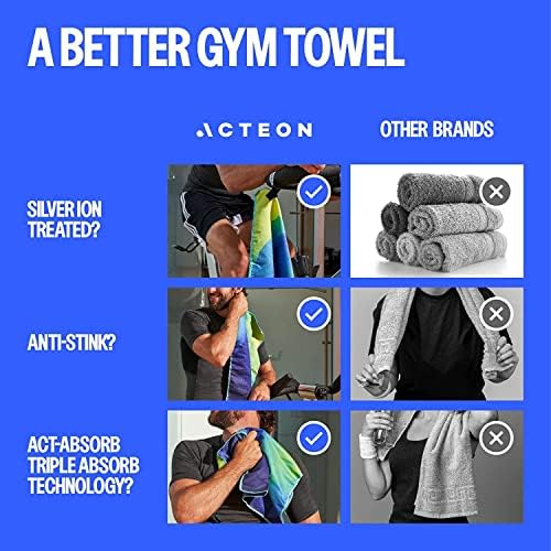 Acteon Microfiber Quick Dry Gym Towel, Silver ION Odor-Free Absorbent Fiber, Fast Drying, Men & Women Workout Gear for Body Sweat, Working Out, Towels 2 Acteon Microfiber Quick Dry Gym Towel, Silver ION Odor-Free Absorbent Fiber, Fast Drying, Men & Women Workout Gear for Body Sweat, Working Out, Towels
