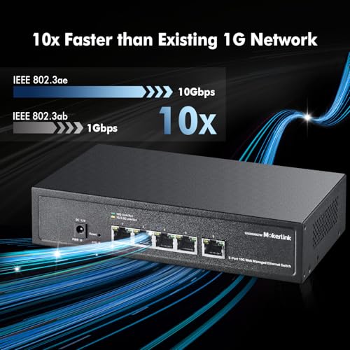 Image of MokerLink 5 Port 10Gbps Managed Switch, 5x10G RJ45 Ethernet Ports, 10G /5G /2.5G /1000M /100Mbps, 100Gbps Bandwidth, Metal L2 Web Managed Network Switch