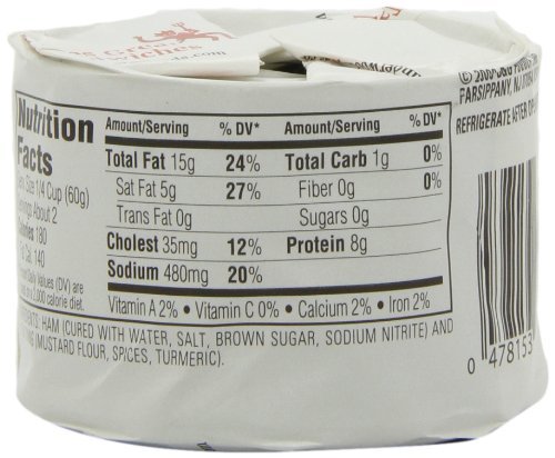 Underwood Deviled Ham Spread, 4.25 Ounce Cans (Pack of 6)