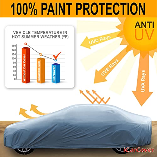 Image of iCarCover Premium Car Cover for 1961-1964 BMW 1500 Heavy Duty Waterproof All-Weather Automobiles Custom Fit Indoor Outdoor UV Snow Protection Covers with Straps and Bag