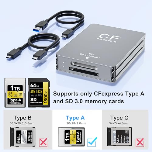 Image of CFexpress Type A and SD Dual-Slot Card Reader, USB 3.2 Gen 2 10Gbps Type A CFexpress Adapter with USB C to USB C /USB A Cable, CFexpress Type A Card Reader for Windows /Mac /Linux /Android