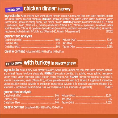 Purina Friskies Wet Cat Food Gravy Variety Pack, TurChicken Extra Gravy Chunky, Meaty Bits and Prime Filets - 48 ct. Can - Image 7