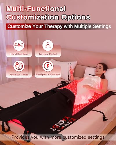 2025 Medical-Grade TPU Red Light Therapy Mat for Full Body Pain Relief, FSA&HSA Eligible 73"x33" Dual Wavelength Infrared Red Light Blanket with 2570 LEDs for Home Use