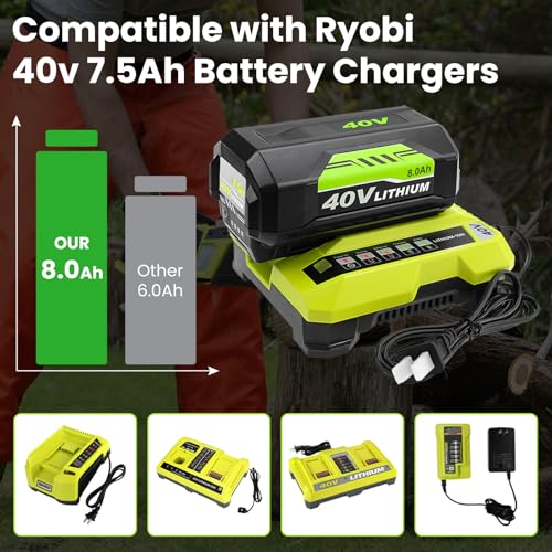 Image of 8.0Ah 40 Volt Replacement for Ryobi 40V Battery(Multi-1PACK) | Compatible with Ryobi 40 Volt Battery Leaf Blower, Leaf Vacuum, Weed Wacker, Blower, Cordless Snow Shovel, Snow Blower