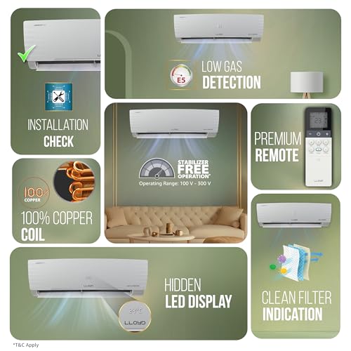 Lloyd 1.5 Ton 3 Star Wi-Fi Inverter Split AC, 2026 New Star Rated (6 in 1 Convertible, Cools Up To 54°C, Voice & Wi-Fi, Turbo Cool, Installation Check, Clean Filter Indication, White, GLS18V3AGGSC) 7