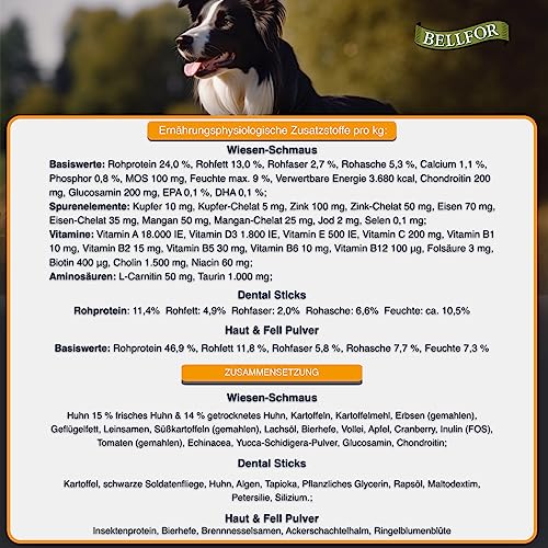 Bellfor Futterset für Dobermann – Getreidefreies Trockenfutter mit Huhn 4 kg, Dental Sticks 100 g & Ergänzungsfuttermittel Shiimun Skin Pulver 50 g