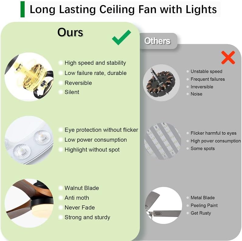 Miniatura 7 de Ventiladores de techo con luces, ventilador de techo de madera de 52 pulgadas, ventilador de techo de 3 aspas, control remoto de 6 velocidades,