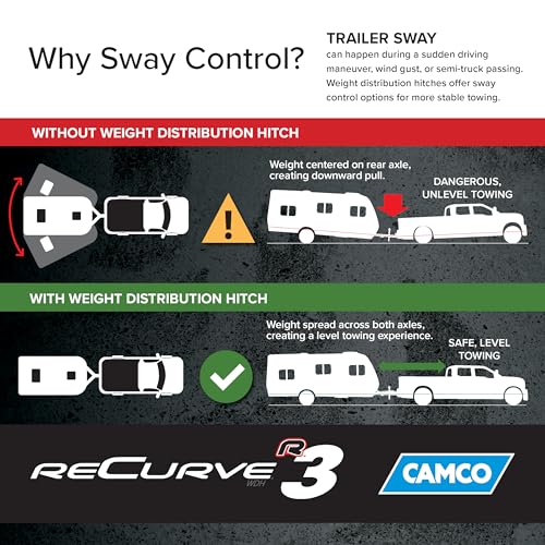 Camco 48752-A Eaz Lift Recurve R3 1,000 Lb Hitch - Adjustable Trailer Sway Control thumb #5