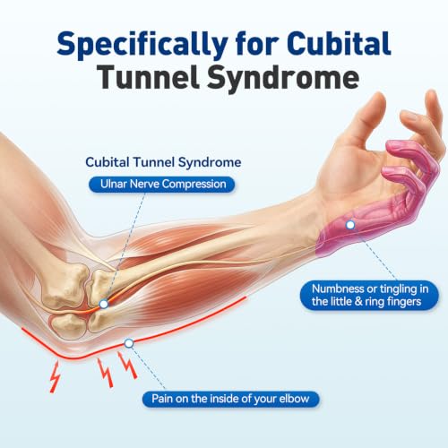 Elbow Brace for Cubital Tunnel & Ulnar Nerve