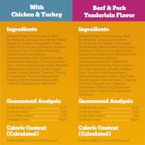 Image of Pedigree High Protein Wet Dog Food Pouches, Variety Pack, 3.5 oz, 18 Count