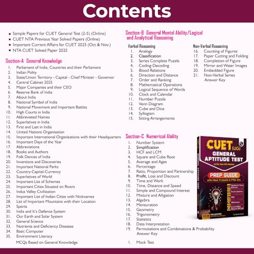 Image of PW CUET UG Entrance Exam Books 2026 - General Test | Chapterwise & Topicwise Theory + Exercises | PYQ (2025-2022) | Most Probable MCQs Question Bank | Mock Tests | Based on NTA Pattern
