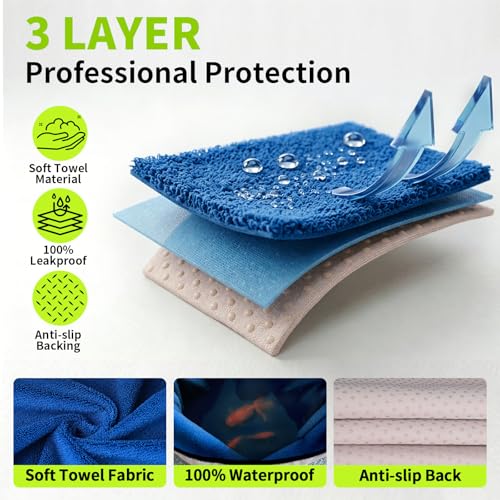 Image of Leader Accessories Waterproof One Towel Seat Cover for Car Truck Front Seat Deep Blue Machine Washable - After The Gym, Runs, Swimming | Universal Non-Slip, Fits Car Truck SUV, Machine Washable, For Dog & Kid, Pets, Yoga, Gym, Beach, Swimming, Outdoor Sports